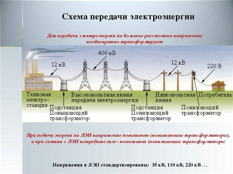 Проблемы с передачей тепла через металл