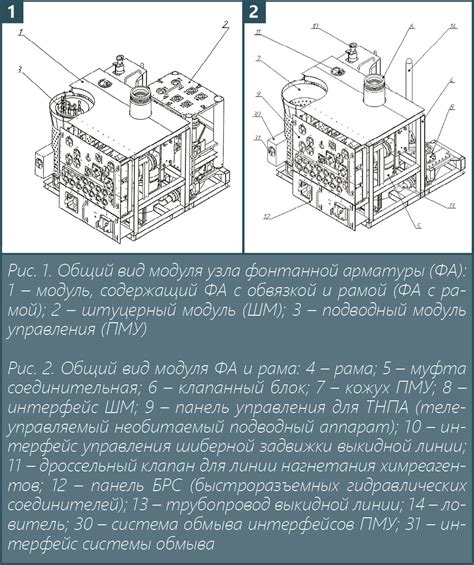 Проблемы с фонтанной арматурой