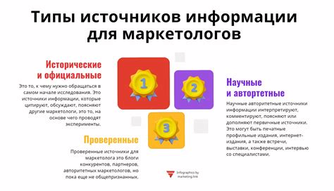 Проверенные источники информации