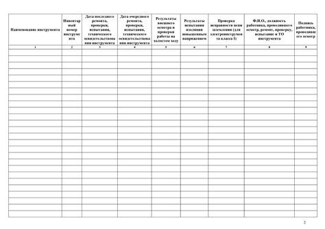 Проверка инструмента и оборудования