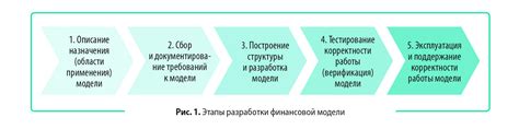 Проверка и использование датапака