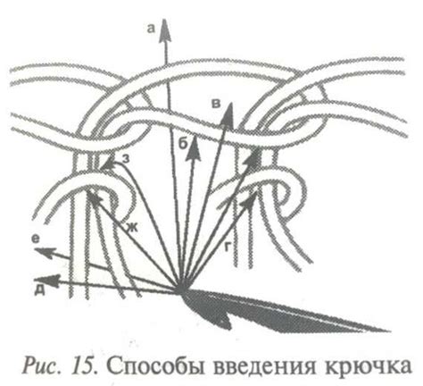 Проверка и использование крючка