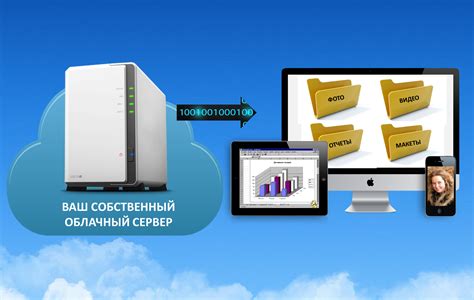 Проверка и использование новой системы хранения