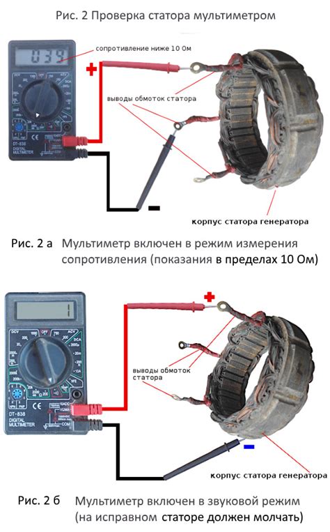 Проверка и исправление возможных дефектов установки