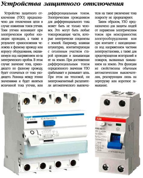 Проверка и испытание работоспособности