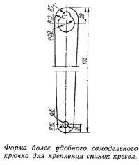 Проверка и испытания самодельного крючка