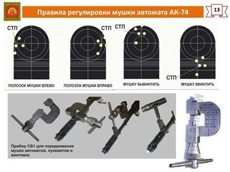 Проверка и тестирование гранатомета