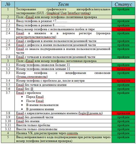 Проверка и тестирование качелей