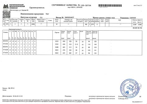 Проверка качества полосы стальной