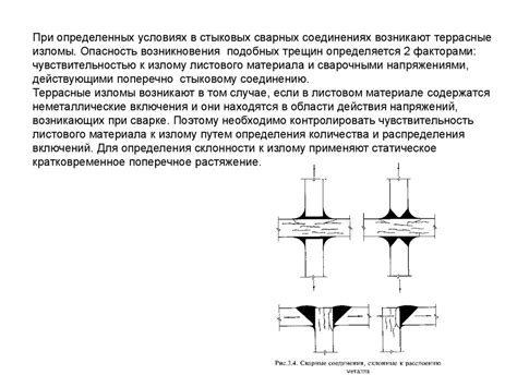 Проверка качества сварного соединения