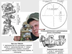 Проверка магнитной привлекательности