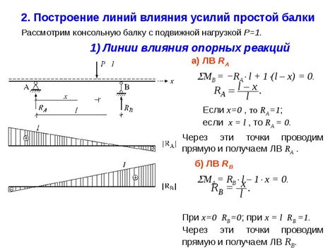 Проверка на прогиб: