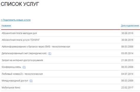 Проверка платных услуг