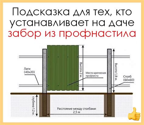 Проверка поверхности перед началом работ