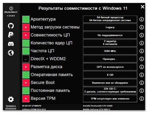 Проверка работоспособности арматуры