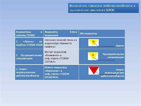 Проверка работоспособности блока ламинарии