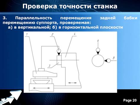 Проверка свободного перемещения