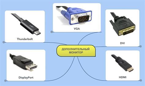 Проверка совместимости наушников и телефона