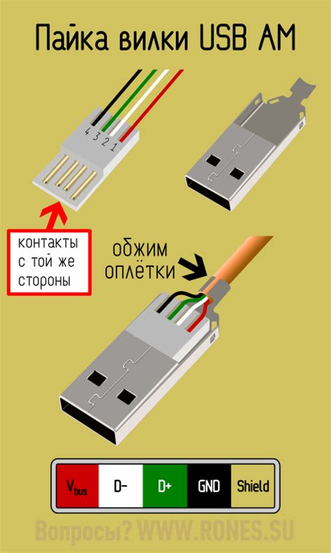 Проверьте кабель и зарядку