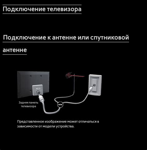 Проверьте подключение кабеля и зарядки