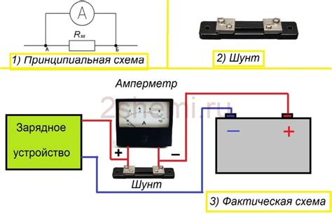 Проверьте подключение к зарядному устройству