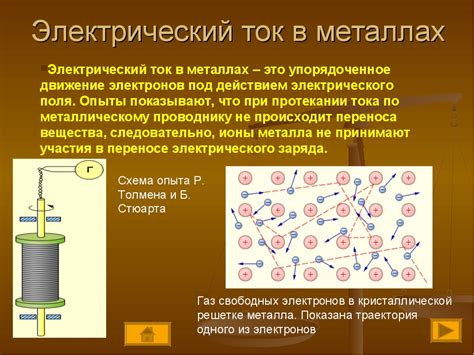 Проводимость электричества металлами