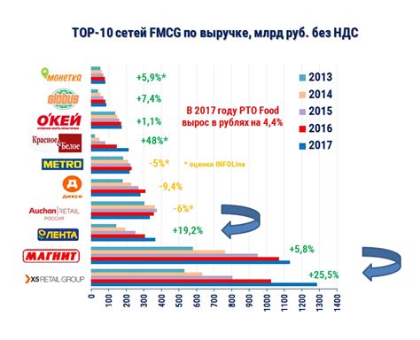 Прогнозы и экспертное мнение о будущем рынка металлов