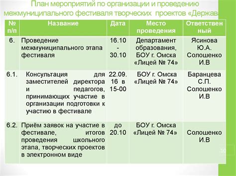 Программа мероприятия: разнообразие активностей для посетителей