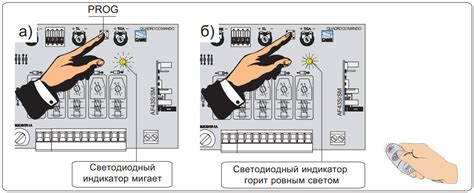 Программирование пультового управления