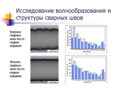 Прогрессивный металл: виртуозность и сложные композиционные структуры