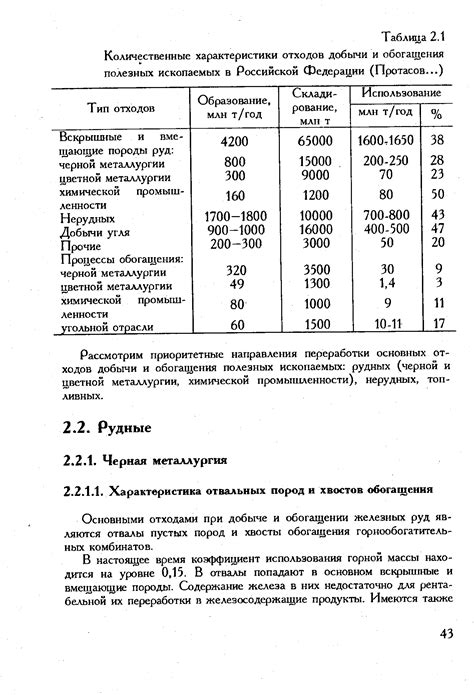 Продвинутые методы обогащения при добыче ресурсов