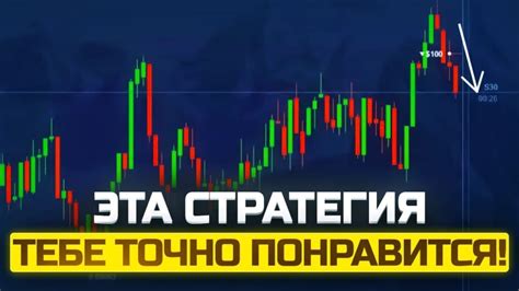 Продвинутые стратегии: улучшение и расширение воронки для эффективности