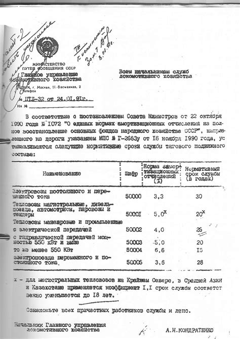 Продление срока эксплуатации дверного проема