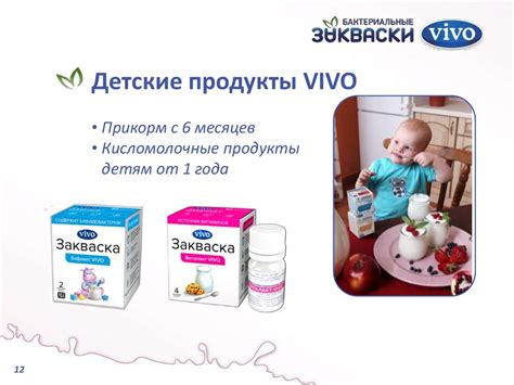 Продукция компании vivo