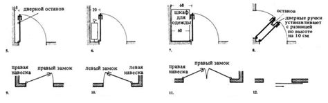 Проектирование и установка двери