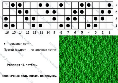 Проектирование узора