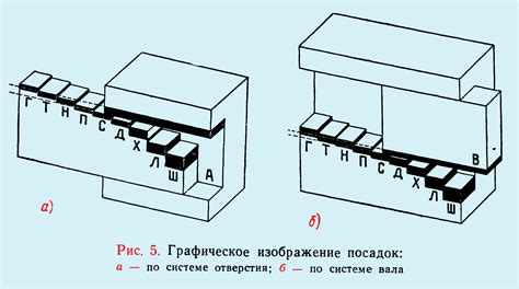 Проектируйте и размечайте отверстия и отверстия