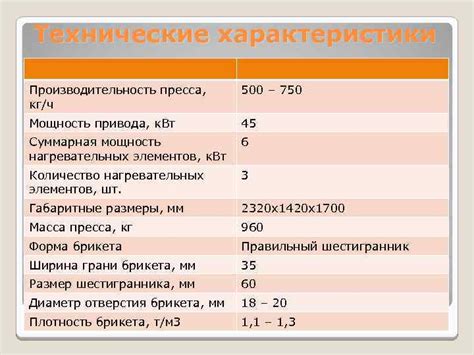 Производительность пресса и необходимая мощность