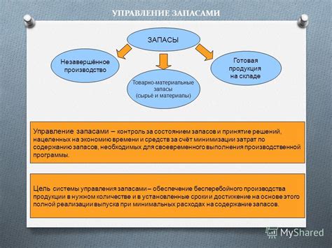 Производство и запасы диспрозия