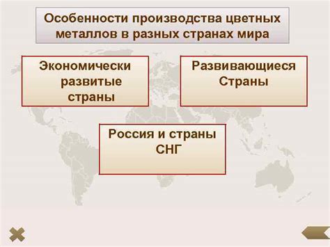 Производство цветных металлов в разных странах мира