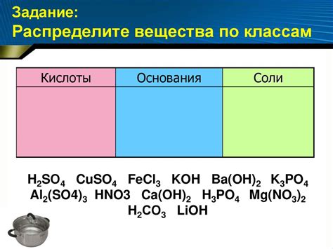 Производство щелочей и кислот