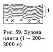 Происхождение и география распространения