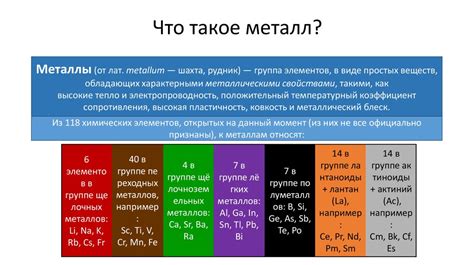 Происхождение и свойства редких металлов