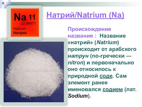 Происхождение названия металла натрий