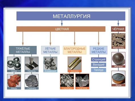 Происхождение руд цветных металлов