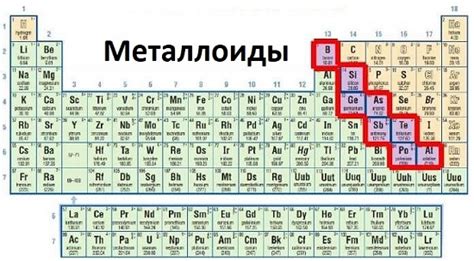 Промежуточные элементы: полуметаллы и металлоиды