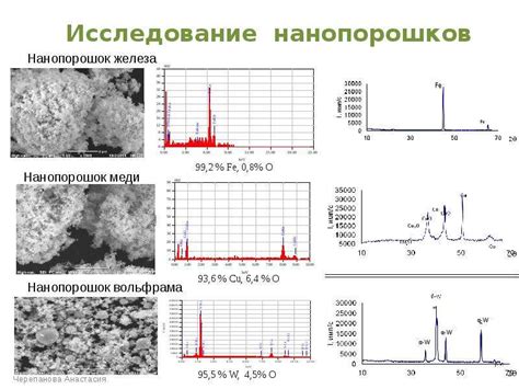 Промышленность: применение нанопорошков карбида титана при изготовлении крепежных элементов и инструментов с повышенной прочностью