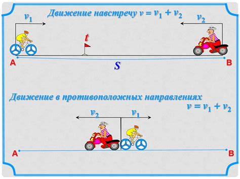 Прорезывание резьбы в противоположном направлении