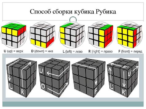 Простая инструкция для начинающих