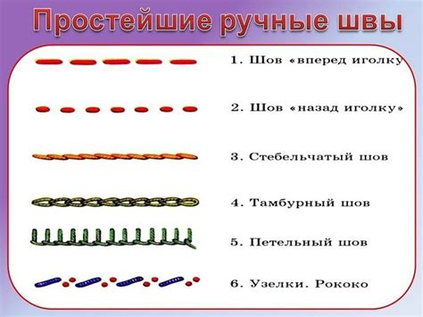 Простой прямой шов: особенности и применение